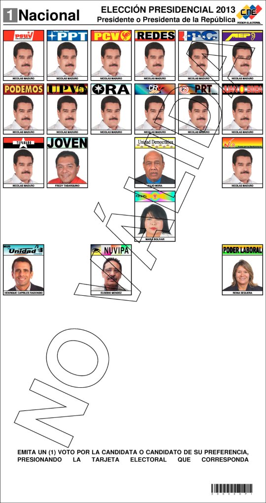 Boleta Electoral elecciones presidenciales del 14 de abril del 2013. (Fuente: CNE)